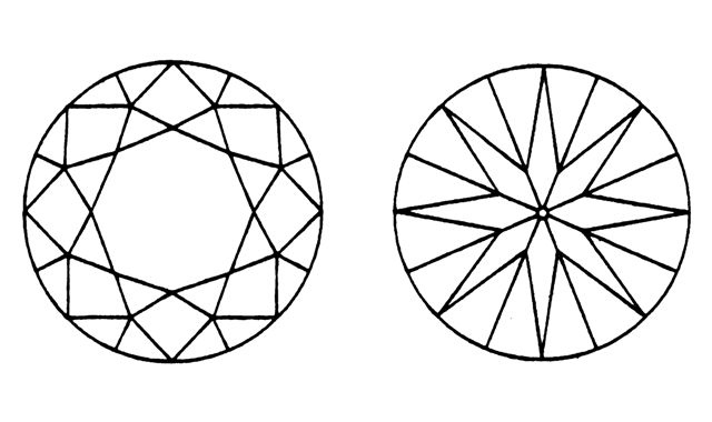 Relations between the dimensions and angles of a finished diamond.